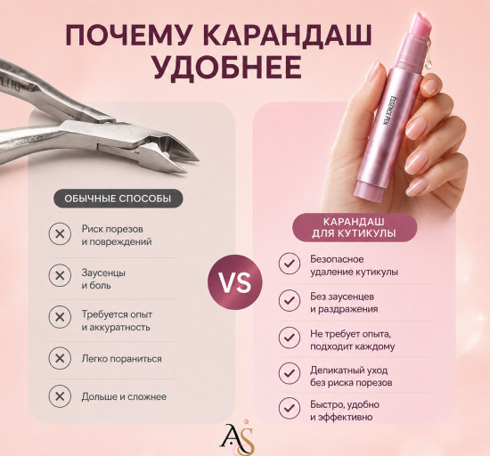 Биокерамический карандаш для кутикулы с маслом жожоба
