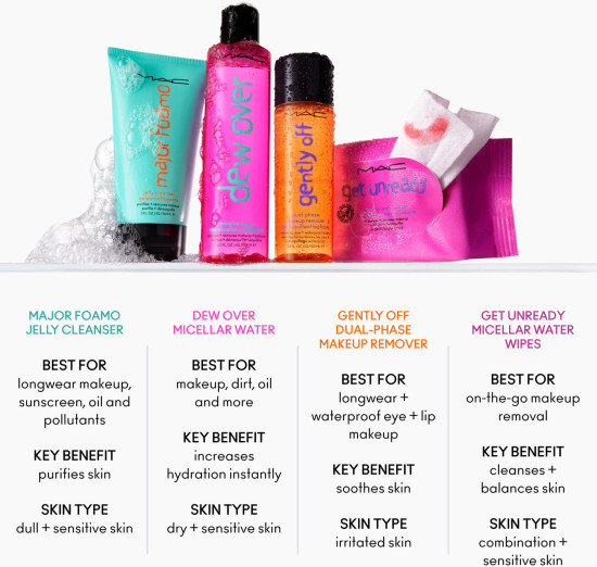 Двухфазное средство для снятия макияжа «Gently Off Dual-Phase Makeup Remover»