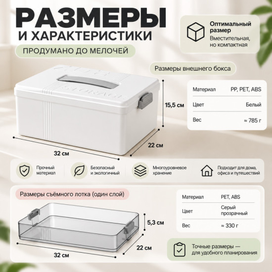 Аптечка органайзер с отделениями