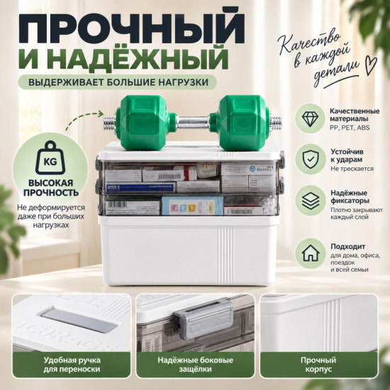 Аптечка органайзер с отделениями