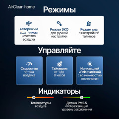 Очиститель воздуха с HEPA-фильтром H13 AirClean Home - Фото 11