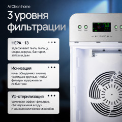 Очиститель воздуха с HEPA-фильтром H13 AirClean Home - Фото 3