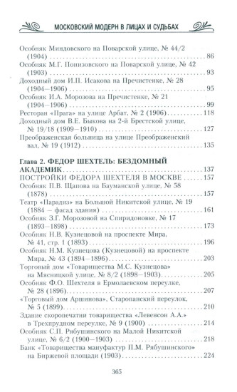 Московский модерн в лицах и судьбах