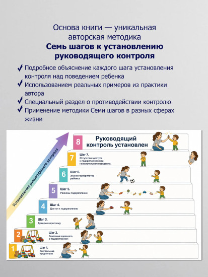 Мотивация и подкрепление