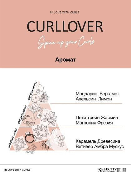 Крем для ухода и формирования локонов
