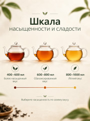 Чай FixTea Mama Africa ройбуш листовой 13 г - Фото 3