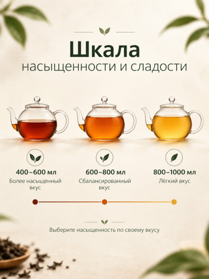 Чай FixTea Mama Africa ройбуш листовой 13 г