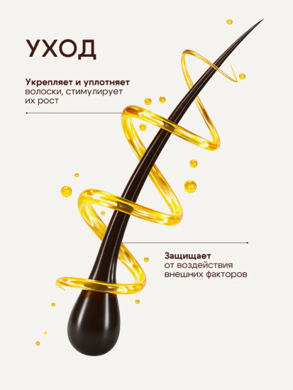 Стойкая крем-краска 2×2мл