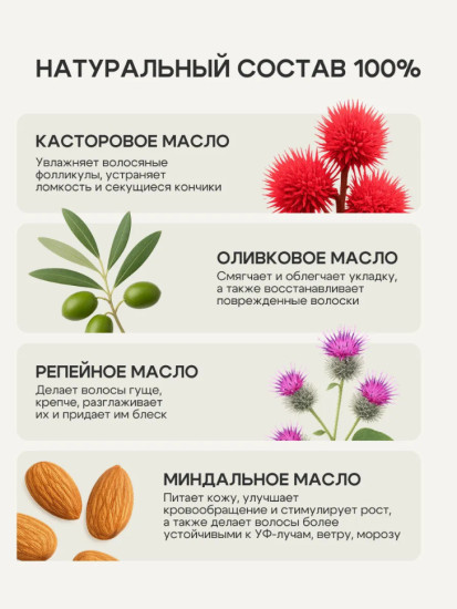 Стойкая крем-краска Тон Черный 2×2мл