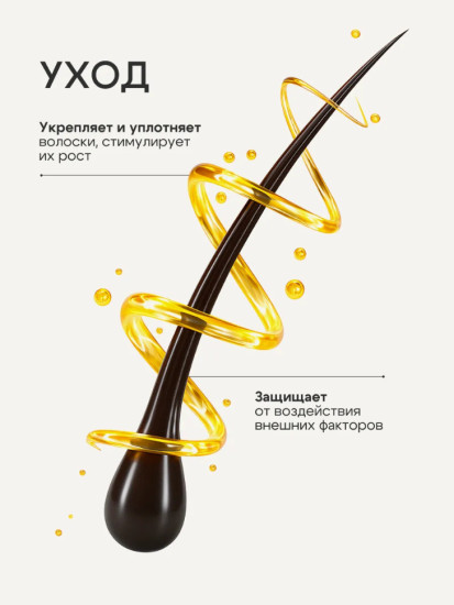 Стойкая крем-краска Тон Черный 2×2мл