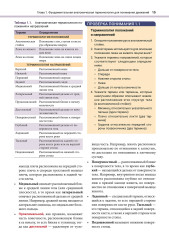 Анатомия и кинезиология танца - Фото 5