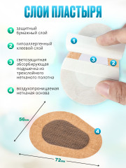 Пластыри Глазные Для Взрослых № 7 LUXPLAST на нетканой основе (72*56 мм) - Фото 4