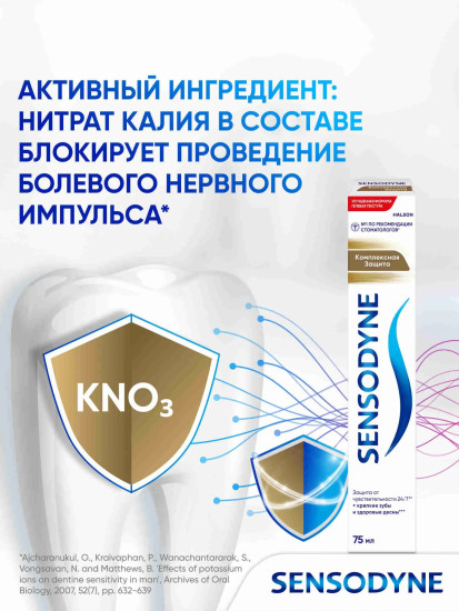 Зубная паста «Комплексная защита»