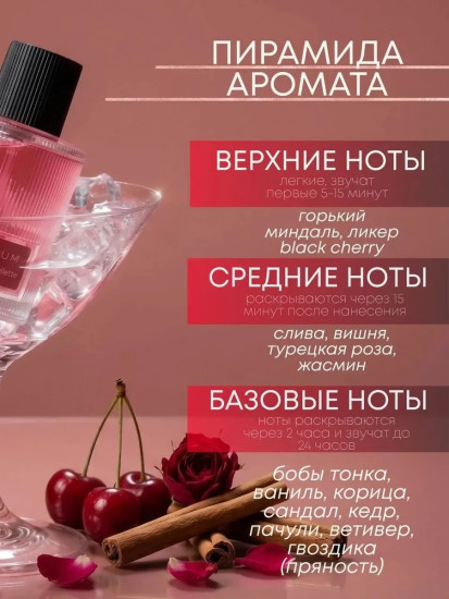 Туалетная вода женская «Cherry»