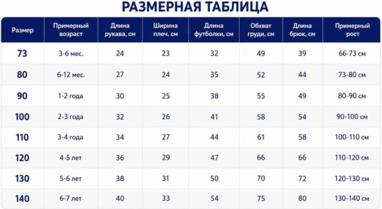 Детский домашний комплект для девочек