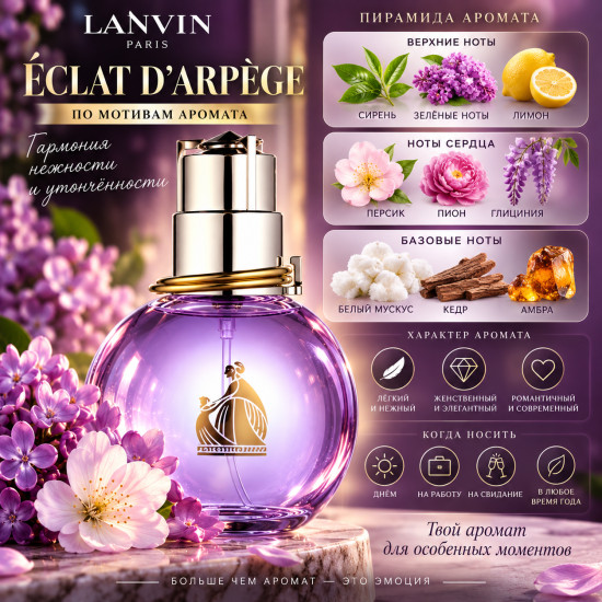 Eclat d’Arpège 10 ml