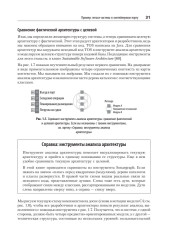 Предметно-ориентированное проектирование. Модернизация легаси-систем и снижение рисков с помощью DDD - Фото 16