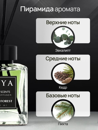 Ароматический диффузор с палочками «Зеленный лес»