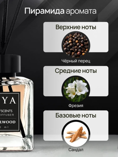 Ароматический диффузор с палочками «Сандаловаое дерево»