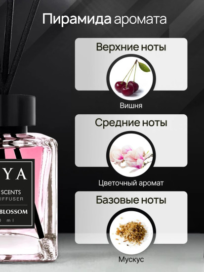 Ароматический диффузор с палочками «Цветущая вишня»