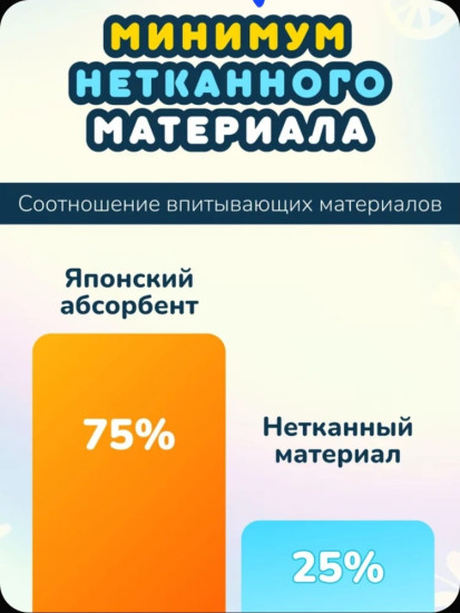 Подгузники для новорожденных