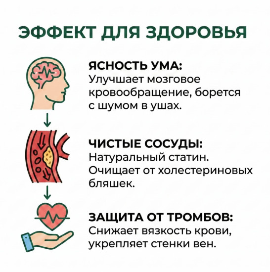 Аронии (черноплодной рябины) плоды