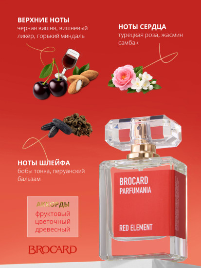 Парфюмированная вода Парфюмания Рэд Элемент