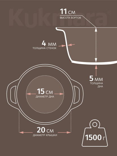 Кастрюля с крышкой «Гранит черный»