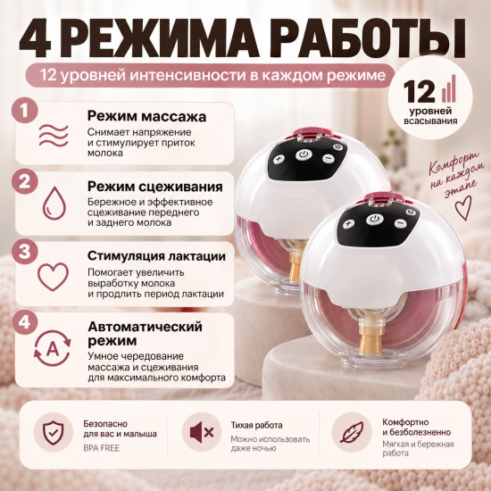 Электрический молокоотсос 2 шт