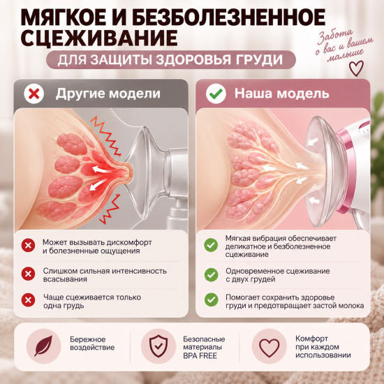 Электрический молокоотсос 2 шт