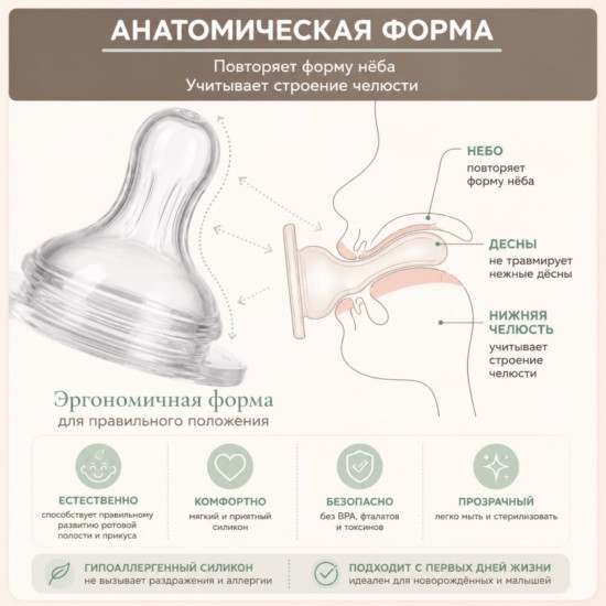 Пустышка-антиколик для малыша, силиконовая, ортодонтическая