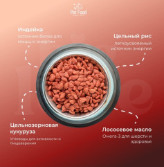 Сухой корм для беременных кормящих Big Love для котят, индейка 1.5 кг - Фото 5