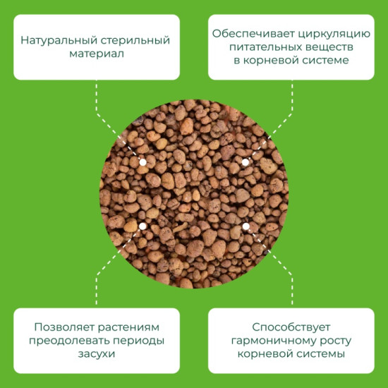 Дренаж керамзитовый мелкий, 2 л