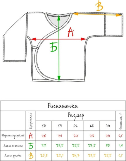 Распашонка