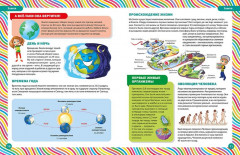 Лучшая книга для маленьких любознашек. Детская энциклопедия - Фото 2