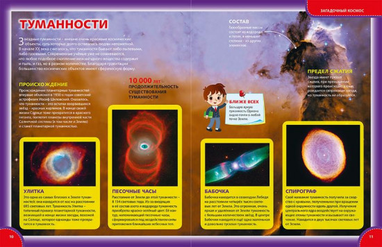Лучшая энциклопедия для современных школьников
