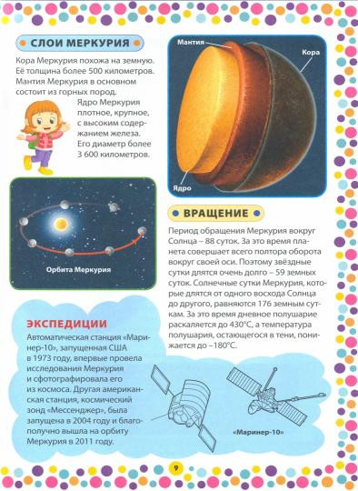 Современная энциклопедия для дошколят