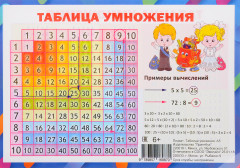 Таблица умножения. Плакат ламинированный двусторонний - Фото 1