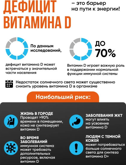 Капли «Витамин D3»