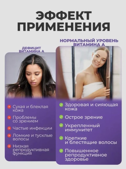 Капсулы «Витамин А»