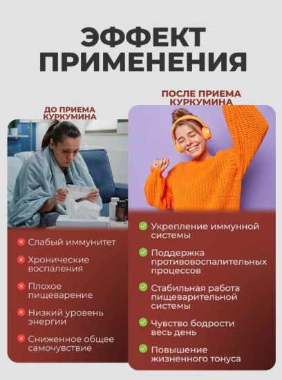 Капсулы «Curcumin»