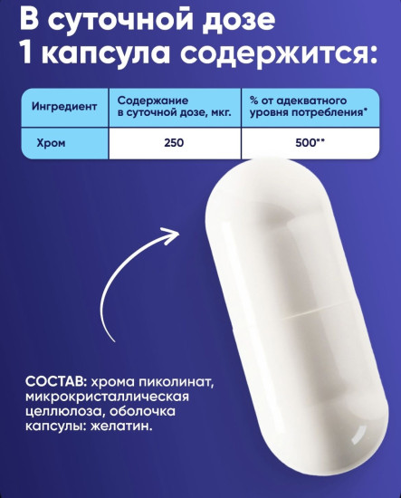 Капсулы «Пиколинат хрома»