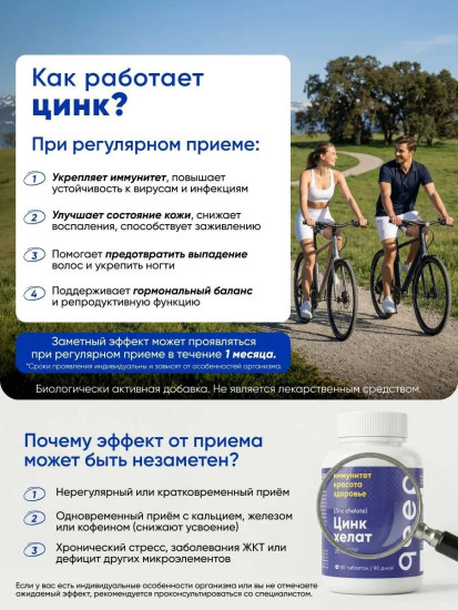 Таблетки «Цинк хелат 25 мг»