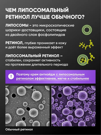Крем для лица с липосомальным комплексом ретинола 1%