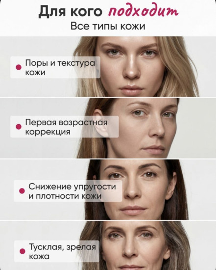 Сыворотка для лица со спикулами
