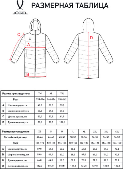 Пальто мужское «Essential PerFormProof Padded Coat»