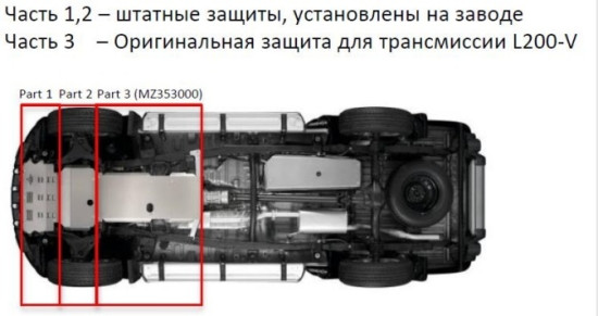 Защита коробки передач и раздаточной коробки L 200 V Pajero Sport III