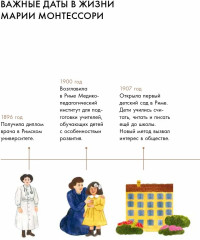 Чему я могу научиться у Марии Монтессори - Фото 4