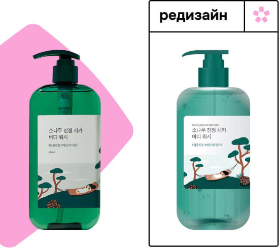 Гель для душа cica pine body wash 400мл