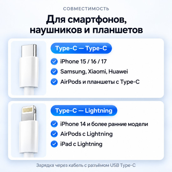 Сетевое зарядное устройство Mobile Store MS-25